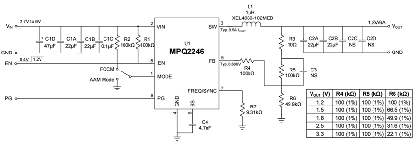 Schematic - Monolithic Power Systems (MPS) EVQ2246-Q-00A Evaluation Board